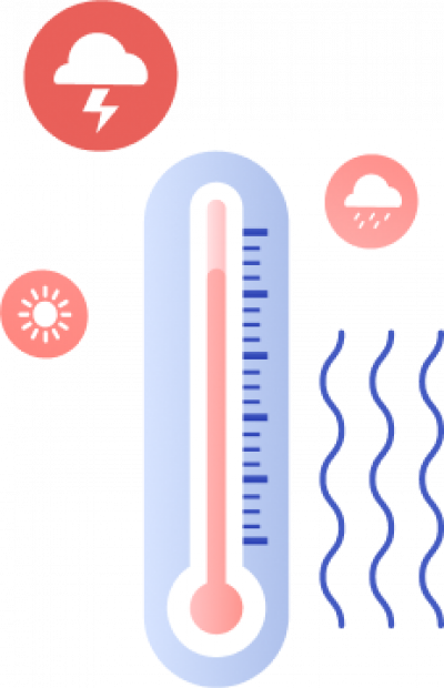 自動調整風速