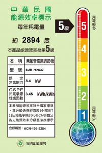 單冷SUM-75NCO(K)+SUM-75NCI(K)